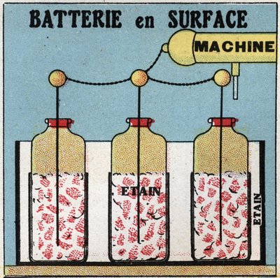 Electric capacitors: surface battery by Anonymous Anonymous