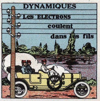 Electrical phenomena: dynamic phenomena. Electrons flow through electrical wires. Anonymous illustration from 1925. Private collection. by Anonymous Anonymous