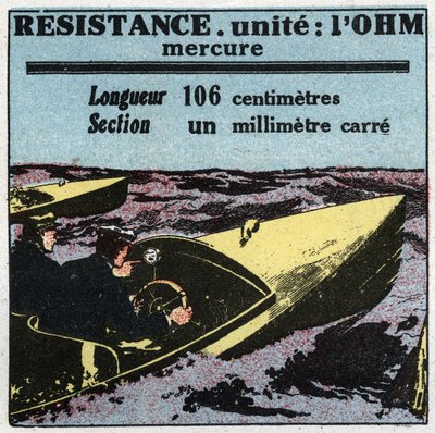 Electrical units: ohm to measure resistance by Anonymous Anonymous