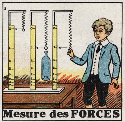 Forces: use of springs called dynamometers to measure forces by Anonymous Anonymous