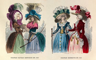 From Left to Right: Overturned Boat Hat; Thread Hat in 1787 by Anonymous Anonymous