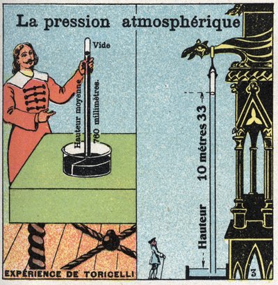 Gas Pressure: Atmospheric Pressure. On the Left, the Experiment of Evangelista Torricelli (or Torricelli) on the Atmospheric Pressure Measured Using His Barometer (Mercury Tube) in 1643. On the Right, the Experience of Blaise Pascal (1623-1662) Made at the by Anonymous Anonymous