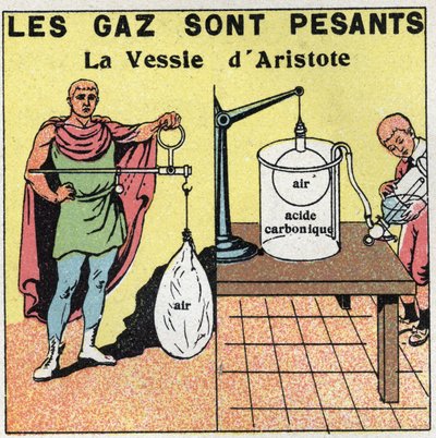 Gas Pressure: The Gases are Heavy. Experience of the Bladder of Aristotle (384-322 BC) on the Gravity of the Air. He inflates a bladder with air and finds that the bladder swells weigh more than an empty bladder. Anonymous illustration from 1925. Private C by Anonymous Anonymous