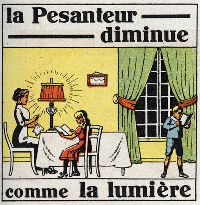 Gravitation: law of the square. Gravity decreases like light. Anonymous illustration from 1925. Private collection. by Anonymous Anonymous