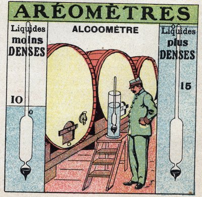 Liquid balance: measures the density of an alcohol with an alcoholometer (an aerometer used for alcohol). Anonymous illustration from 1925. Private collection. by Anonymous Anonymous