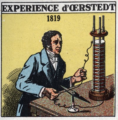 Measurement of electric currents: Hans Christian Oersted by Anonymous Anonymous