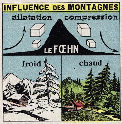 Meteorology: Influence of Mountains on Winds by Anonymous Anonymous