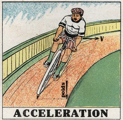 Movements: acceleration. A cyclist in a corner. Anonymous illustration from 1925. Private collection. by Anonymous Anonymous