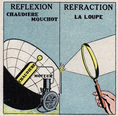 Radiation and conductibility: a Mouchot boiler uses heat reflection, a magnifying glass uses its refraction. Anonymous illustration from 1925. Private collection. by Anonymous Anonymous
