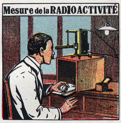 Radium: measurement of radioactivity by Anonymous Anonymous