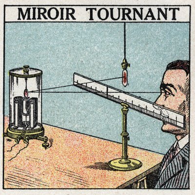 Reflection of light: revolving mirror. Anonymous illustration of 1925. Private collection. by Anonymous Anonymous