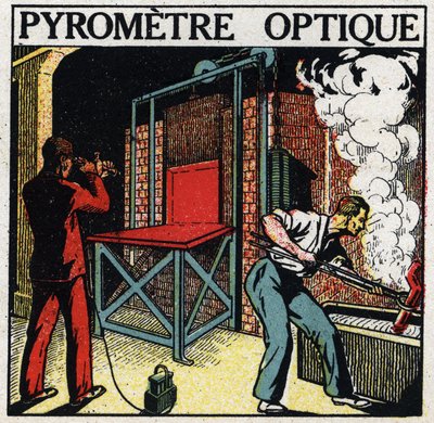 Spectral analysis: optical pyrometer. Anonymous illustration from 1925. Private collection. by Anonymous Anonymous