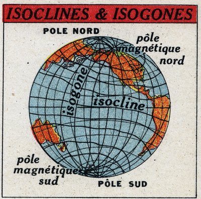 Terrestrial magnetism: magnetic map showing isoclins and isogones. Anonymous illustration from 1925. Private collection. by Anonymous Anonymous