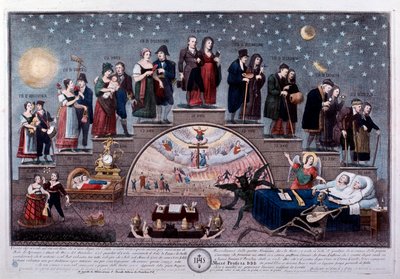 The Ages of Man or the Scale of Life by Anonymous Anonymous