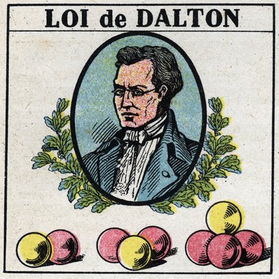 The atoms: John Dalton