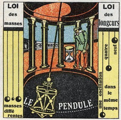 The Pendulum: Movement of the Pendulum. Anonymous Illustration of 1925. Private Collection by Anonymous Anonymous