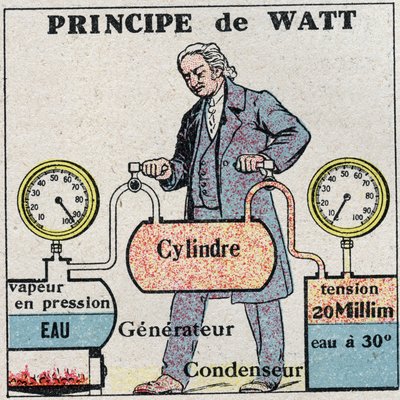 The steam machine: James Watt principle (1736-1819). Anonymous illustration from 1925. Private collection. by Anonymous Anonymous