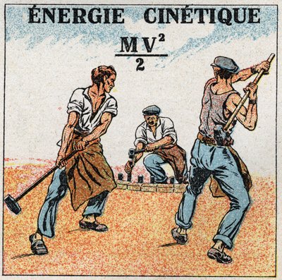 Work and Power: Calculation of Kinetic Energy. Anonymous Illustration from 1925. Private Collection by Anonymous Anonymous