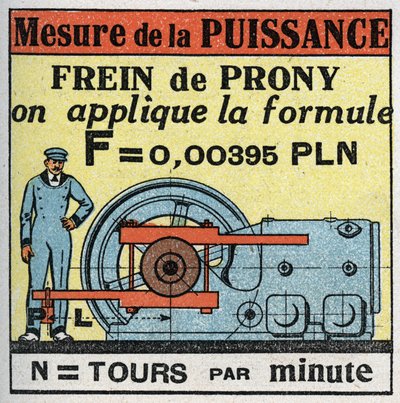 Work and power: measurement of power with Prony brake by Anonymous Anonymous