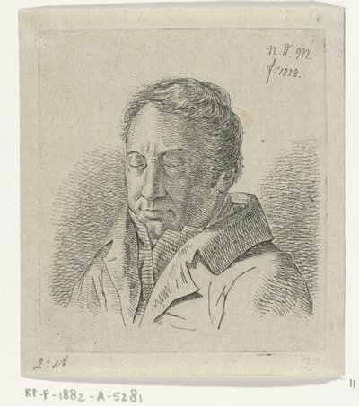 Man with Closed Eyes by Anthonie Willem Hendrik Nolthenius de Man