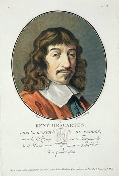 Rene Descartes, from 