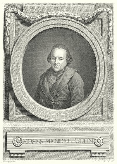 Moses Mendelssohn, German Jewish philosopher by Anton (after) Graff