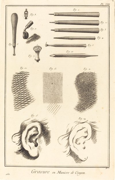 Crayon Manner Engraving: Plate VIII by Antonio Baratta after A. J. de Fehrt
