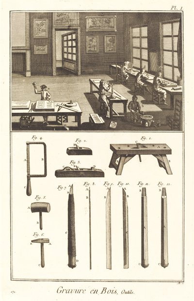 Wood Engraving, Tools: Plate I by Antonio Baratta after A. J. de Fehrt and J. R. Lucotte