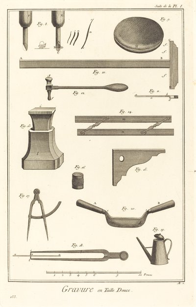 Engraving in Intaglio: Suite of Plate I by Antonio Baratta after Benoît Louis Prévost and A. J. de Fehrt