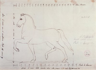 Study for a horse for an equestrian monument by Antonio Canova