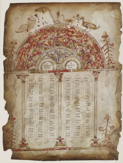 Canon tables from a gospel by Armenian School