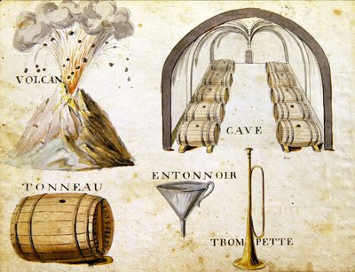 Illustrations from 