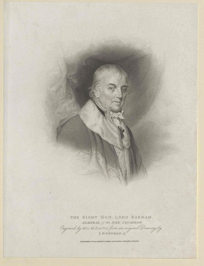 Charles Baron Barham Middleton by Artist Unknown