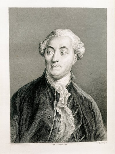 Jacques Necker (1732-1804). Swiss financier and statesman at France