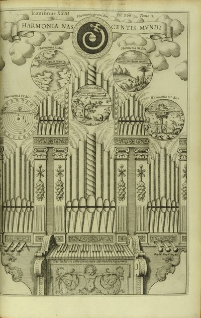 The Harmony of the Birth of the World from Musurgia Universalis by Athanasius Kircher
