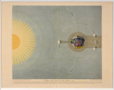 Eclipses of the Sun and Moon no. 5 by Auguste Henri Dufour