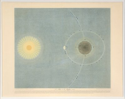 Le Flux et le Reflux no. 6, pub. 1839 by Auguste Henri Dufour