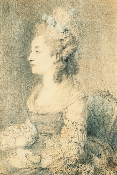 Portrait of the Artist