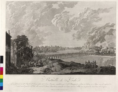 Battle of Lodi 1796 by Baron Louis Albert Bacler d