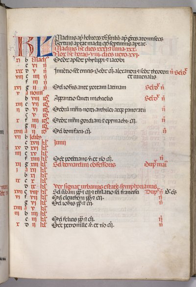 Missale: Fol. 5r: May Calendar Page by Bartolomeo Caporali