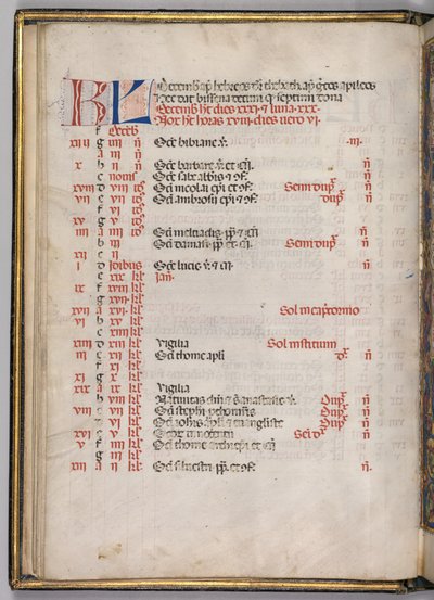 Missale: December Calendar Page by Bartolomeo Caporali