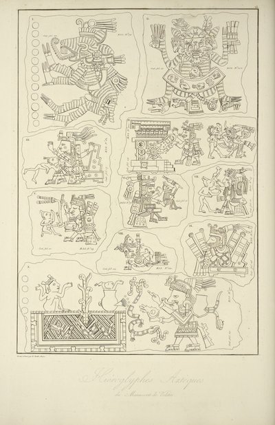 Aztec Hieroglyphics from the Manuscript of Veletri, illustration from 