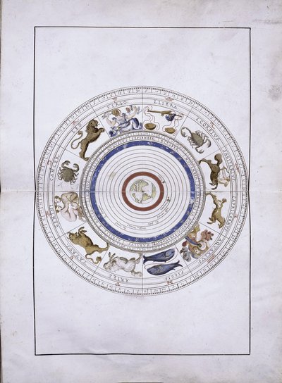Zodiac as spheres with the earth in the center from the Portolan Atlas by Battista Agnese
