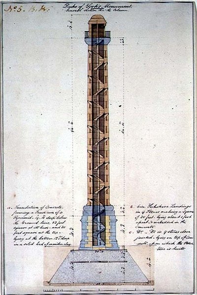 Cross-Section of the Duke of York