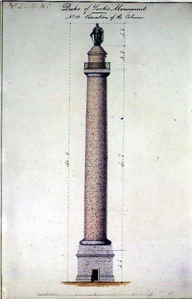 Elevation of the Duke of York