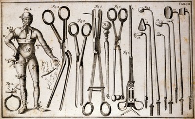 Different Types of Forceps and Surgical Instruments. A Man Wearing Different Kinds of Tourniquets and Bandages. Plate of Surgery Illustrated by Benoist Louis Prevost (1735-1809). 18th Century by Benoit Louis Prevost