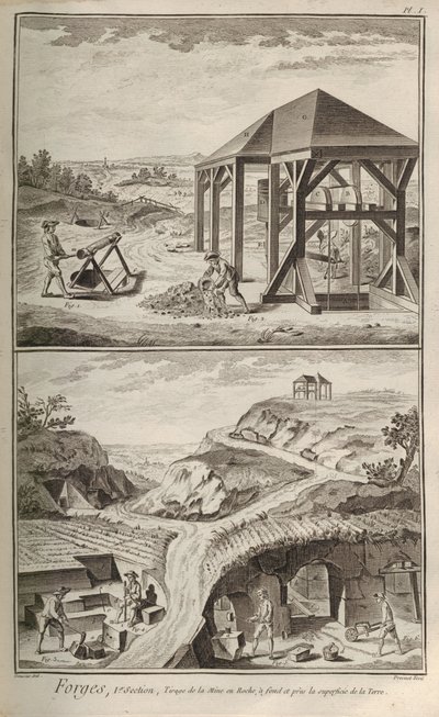 Iron Works. From Encyclopédie by Denis Diderot and Jean Le Rond d