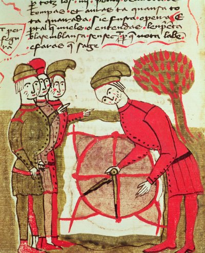 Surveyors Working with a Plan and Compasses, from Traite d