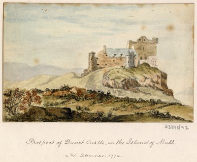 A Series of Sketches, Views in Great Britain, the Continent and America 1772-1778 by British School