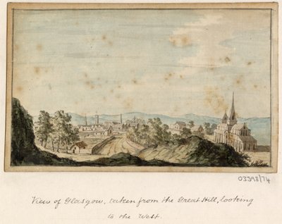 A Series of Sketches, Views in Great Britain, the Continent and America 1772-1778 by British School